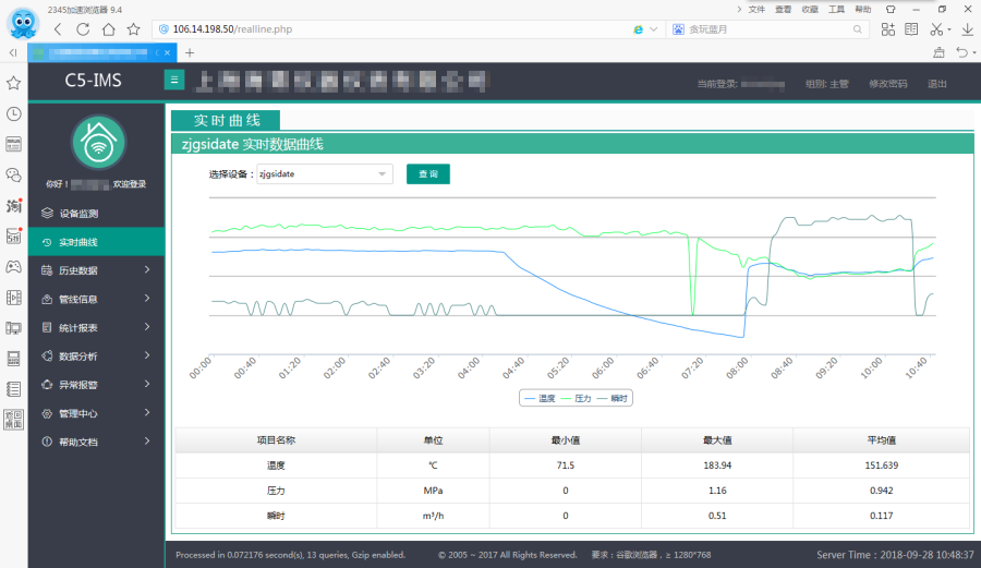 奈森智能仪表监测管理系统