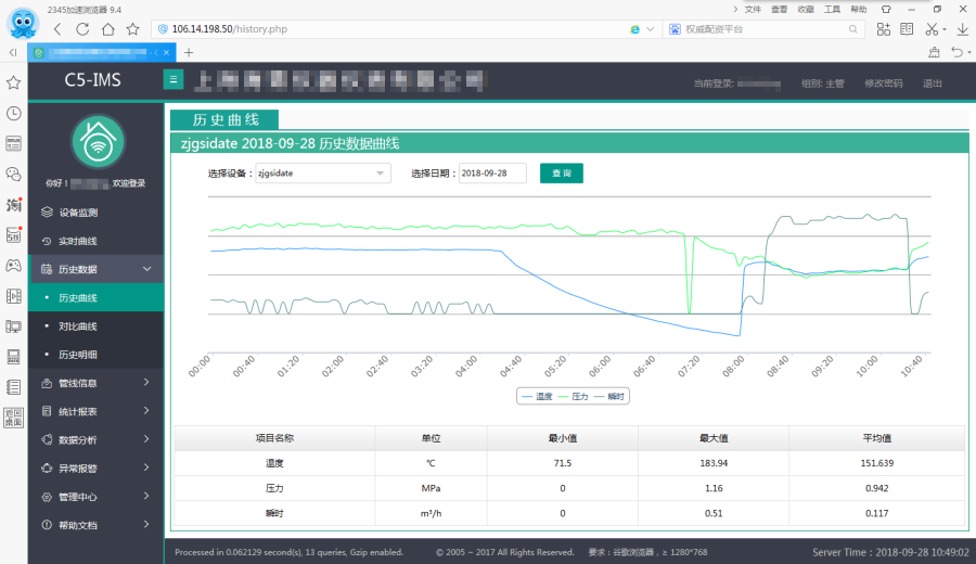 奈森智能仪表监测管理系统