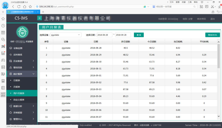 奈森智能仪表监测管理系统