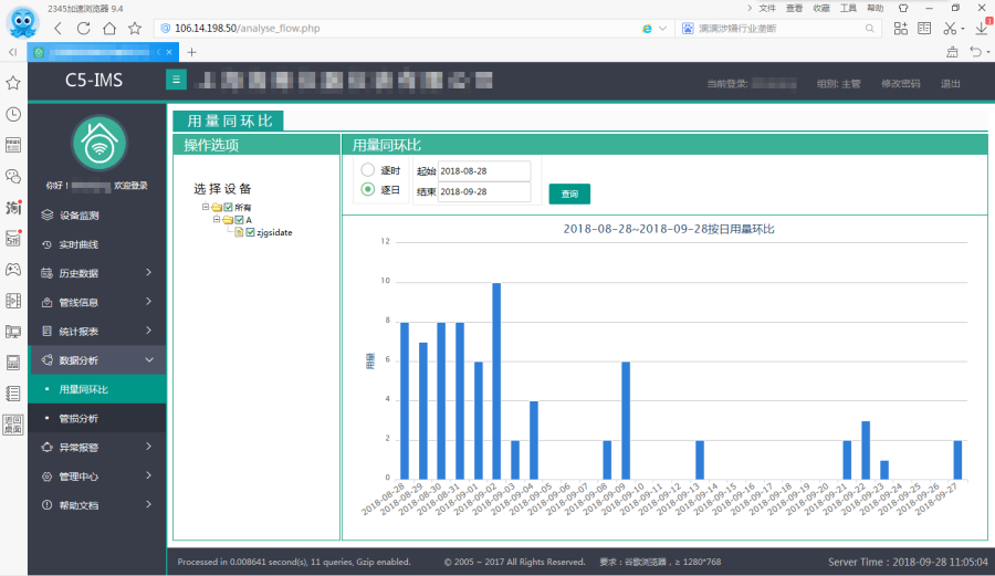 奈森智能仪表监测管理系统